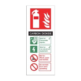 CO2 Fire Extinguisher Sign