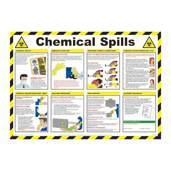 Chemical spills Poster, 590 x 400mm, Laminated - from Tiger Supplies Ltd - 550-03-79