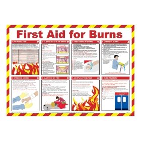 First aid for burns Poster, 840 x 590mm, Laminated - from Tiger Supplies Ltd - 550-03-86