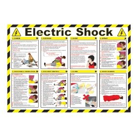 Electric shock Poster, 840 x 590mm, Laminated - from Tiger Supplies Ltd - 550-03-84