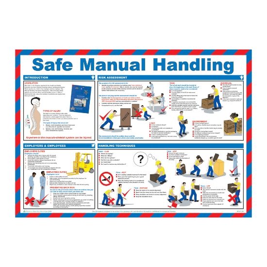 Safe manual handling Poster, 590 x 400mm, Laminated - from Tiger Supplies Ltd - 550-03-80